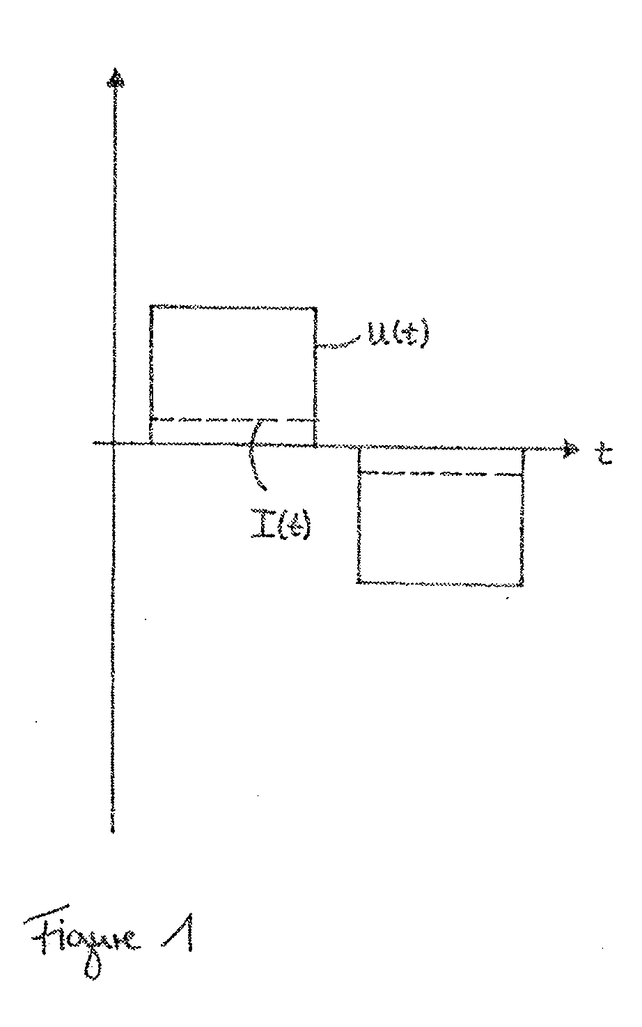 Control algorithm for an electronic dimming ballast of a UV lamp