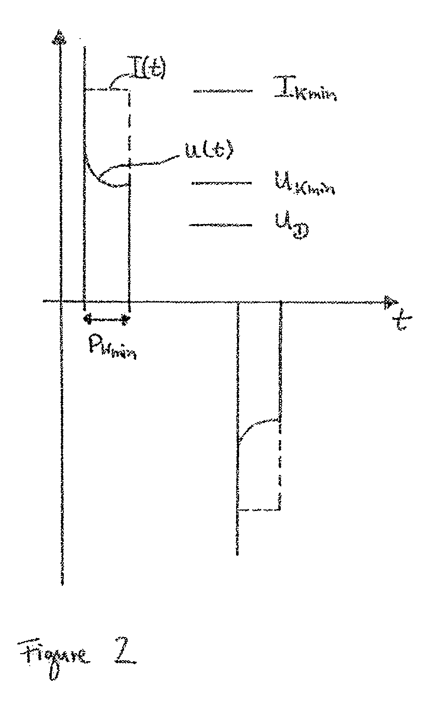 Control algorithm for an electronic dimming ballast of a UV lamp