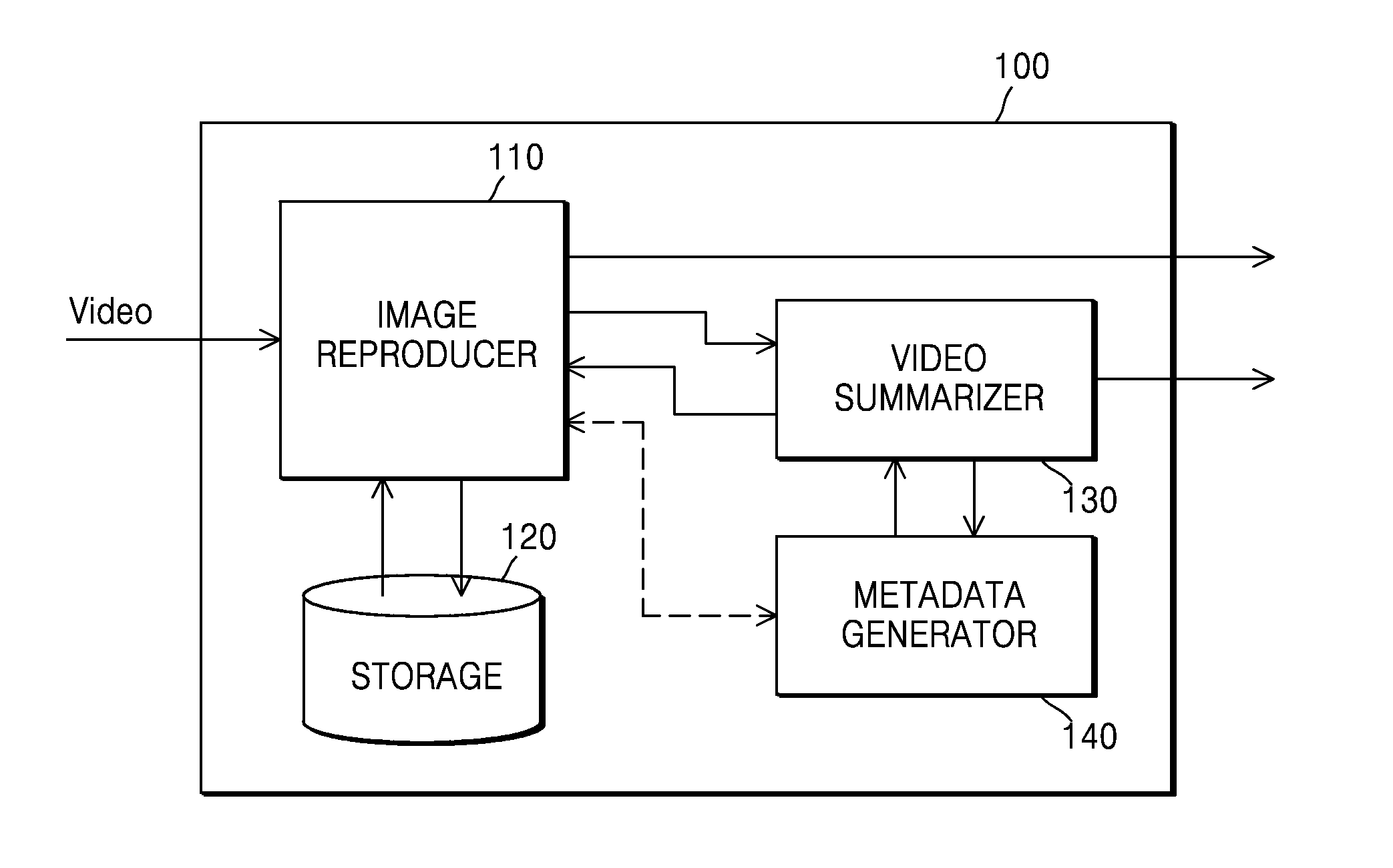 Imaging apparatus and method of providing imaging information