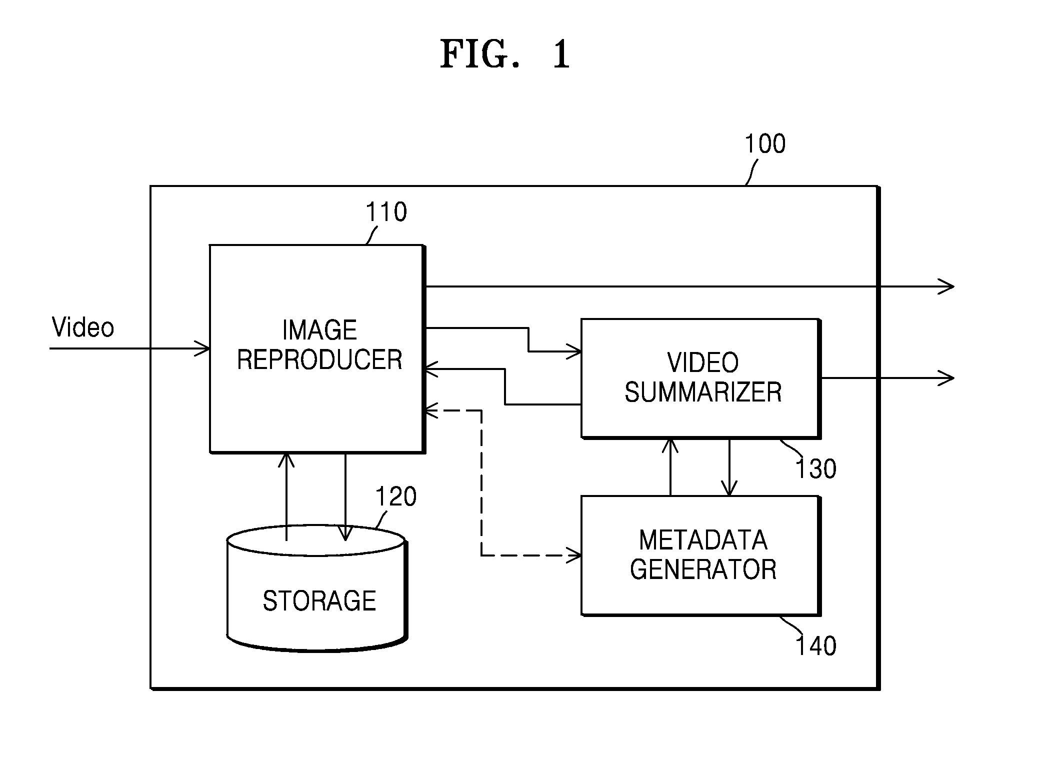 Imaging apparatus and method of providing imaging information