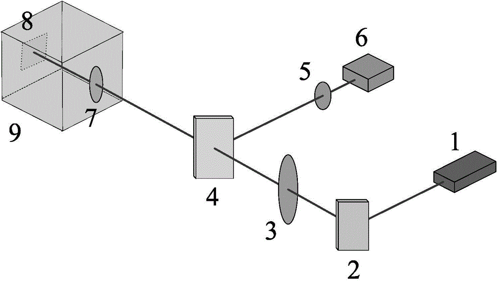 Method and device for online cleaning and detection of first lens of fusion device