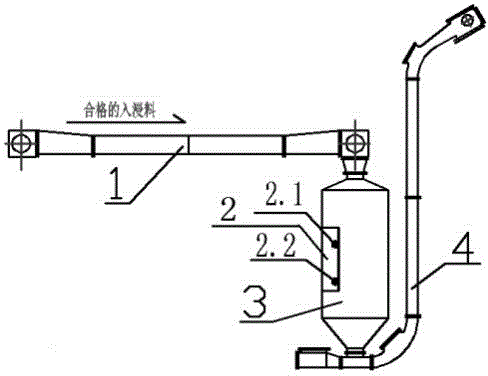 Automatic material seal for use in processing process of cottonseed oil