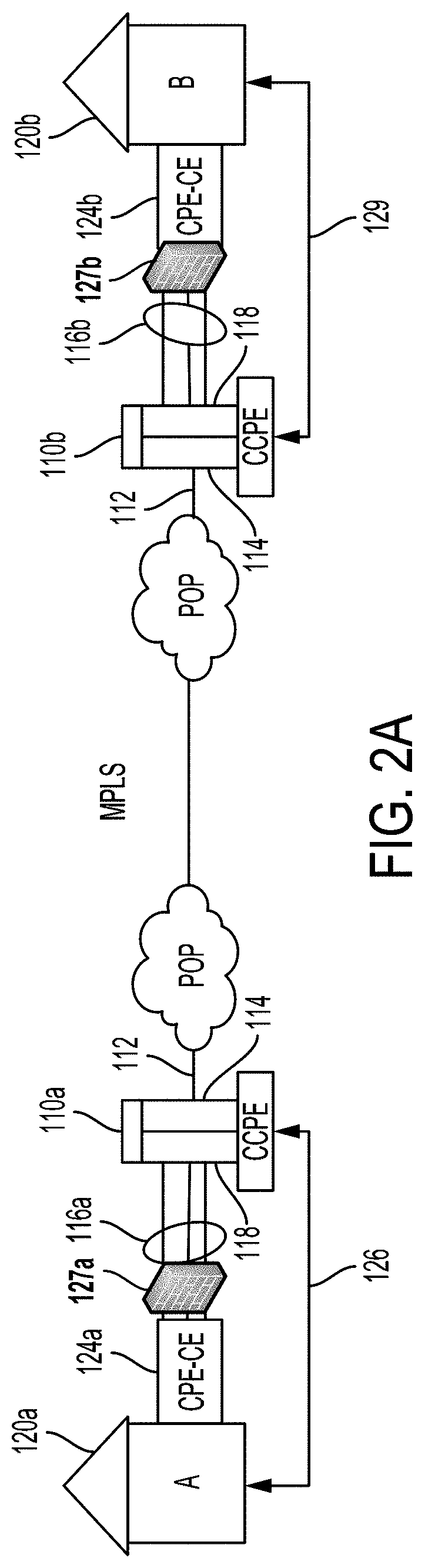 System, apparatus and method for providing a unified firewall manager