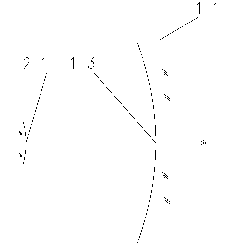 A method for measuring the optical interval of a catadioptric system containing a hollow primary mirror