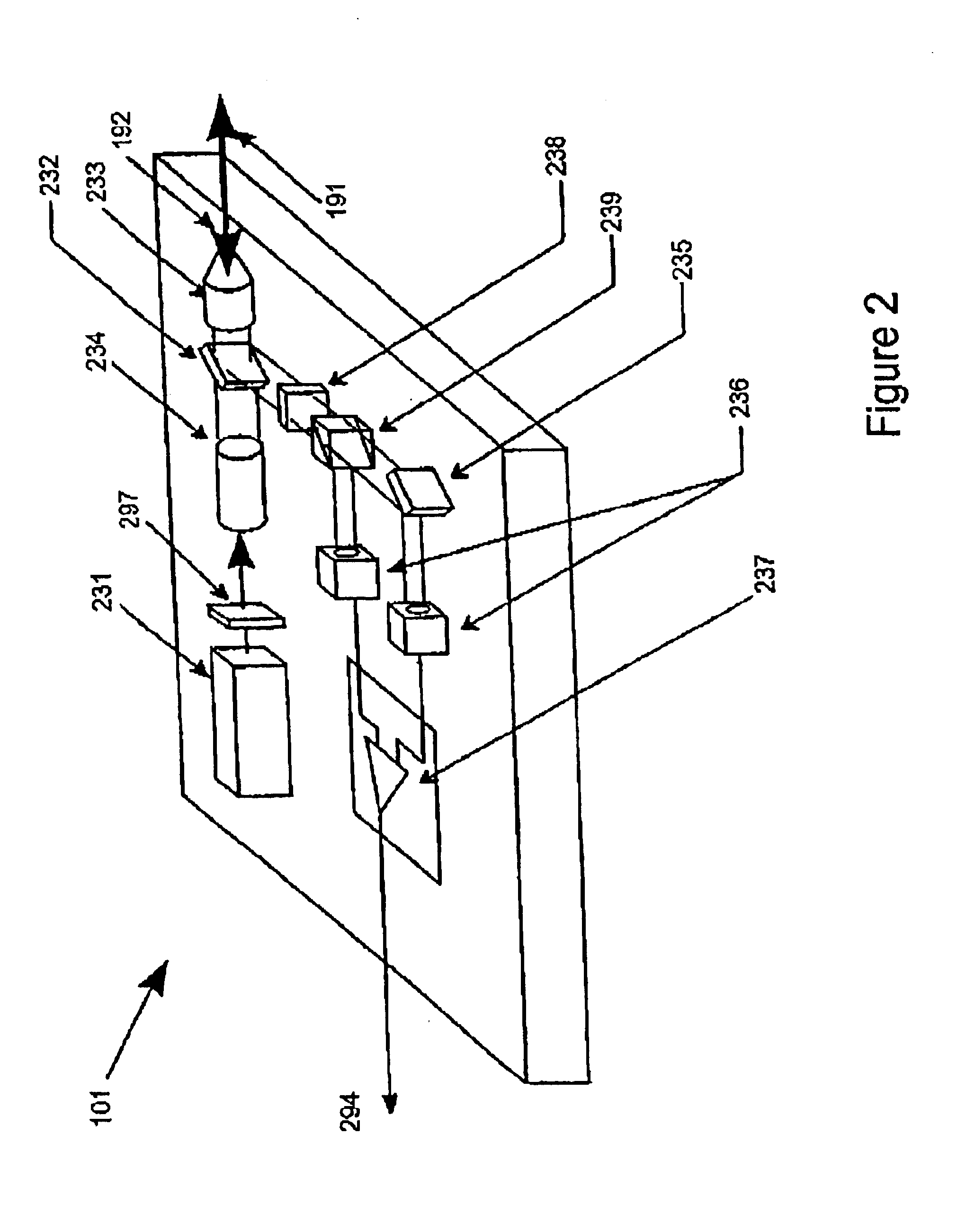 Single frequency laser source for optical data storage system
