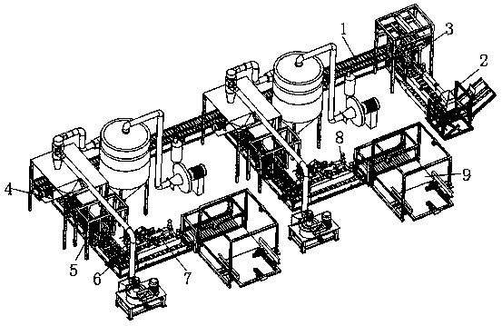 Automatic powder coating packaging production line and packaging method thereof