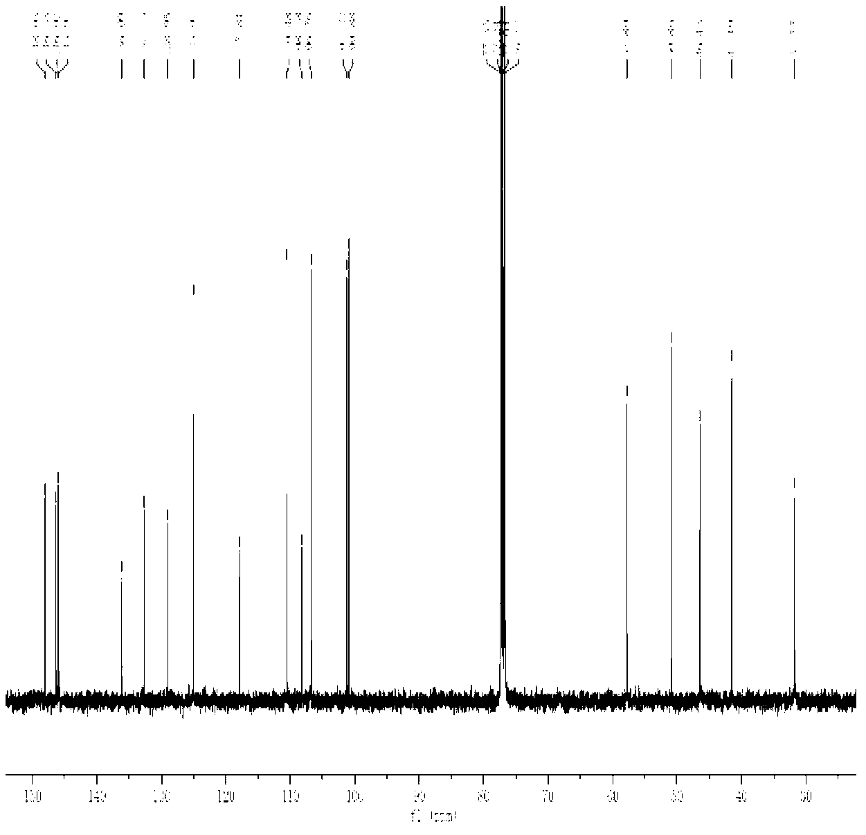 Method for extracting protopine from japanese hylomecon rhizome