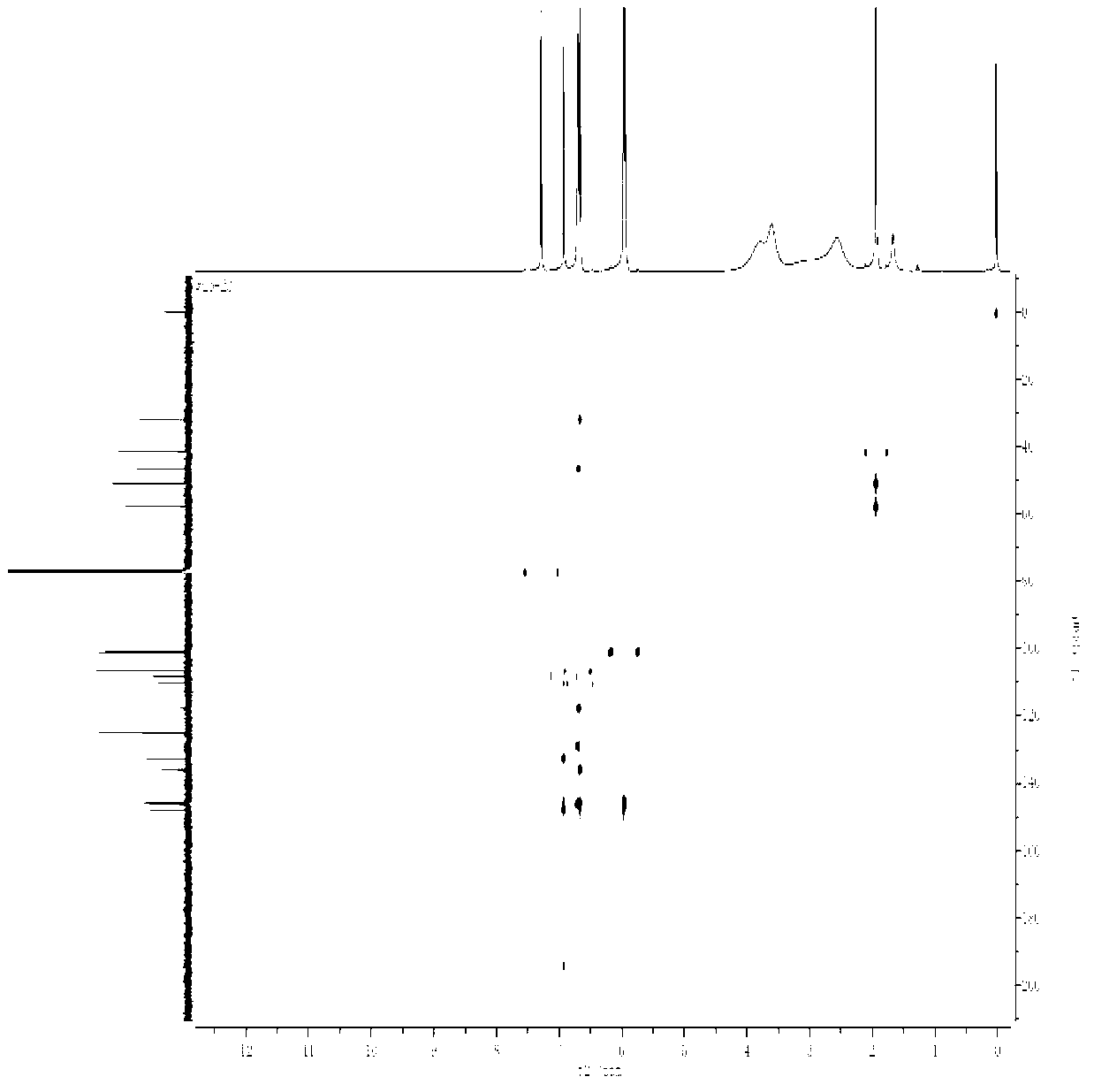 Method for extracting protopine from japanese hylomecon rhizome