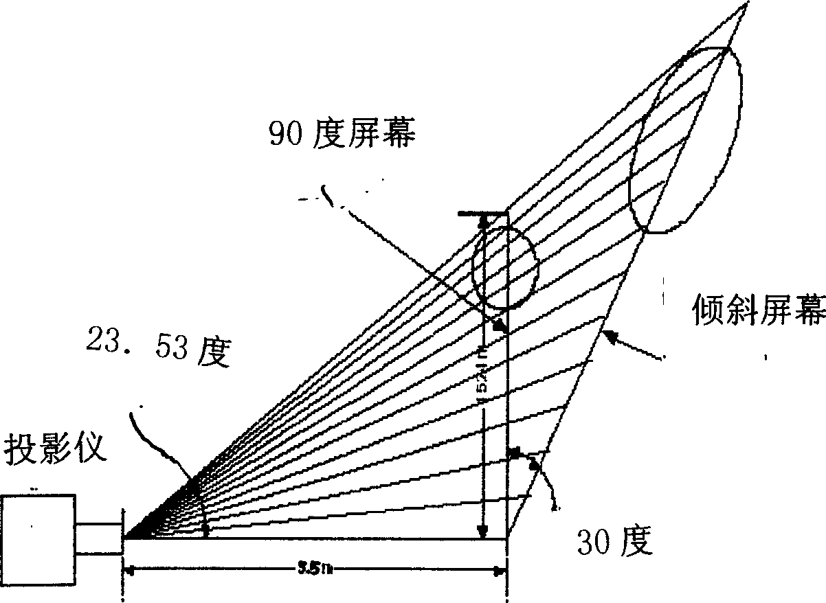 Trapezoidal correcting system for projector
