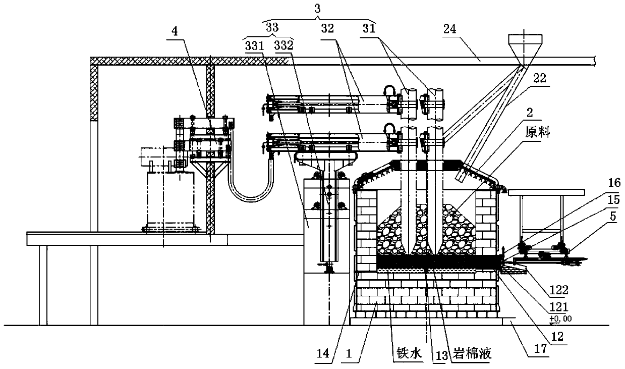 Electric melting furnace, electric melting method and method for producing rock wool by using electric smelting red mud