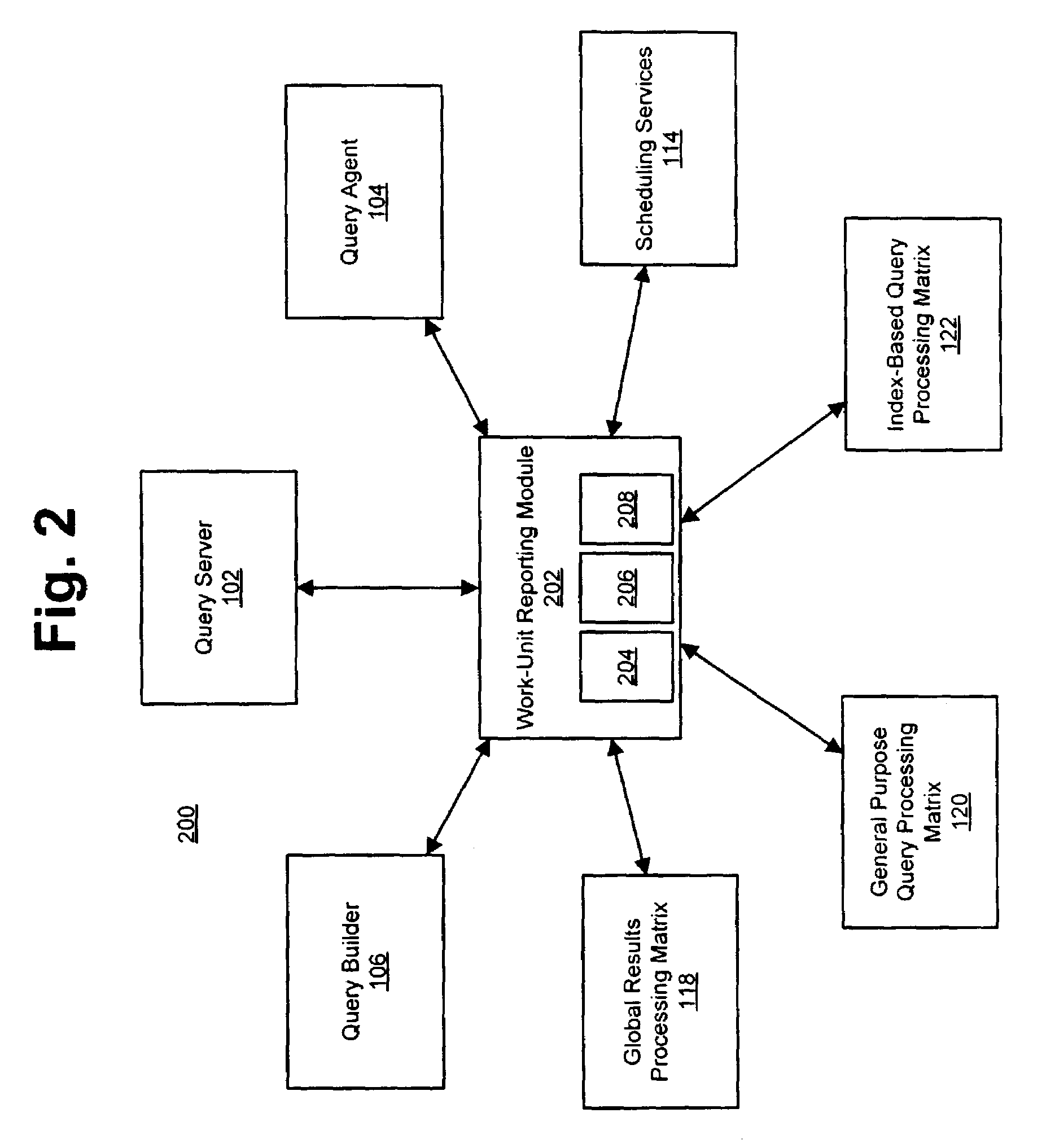 Query scheduling in a parallel-processing database system