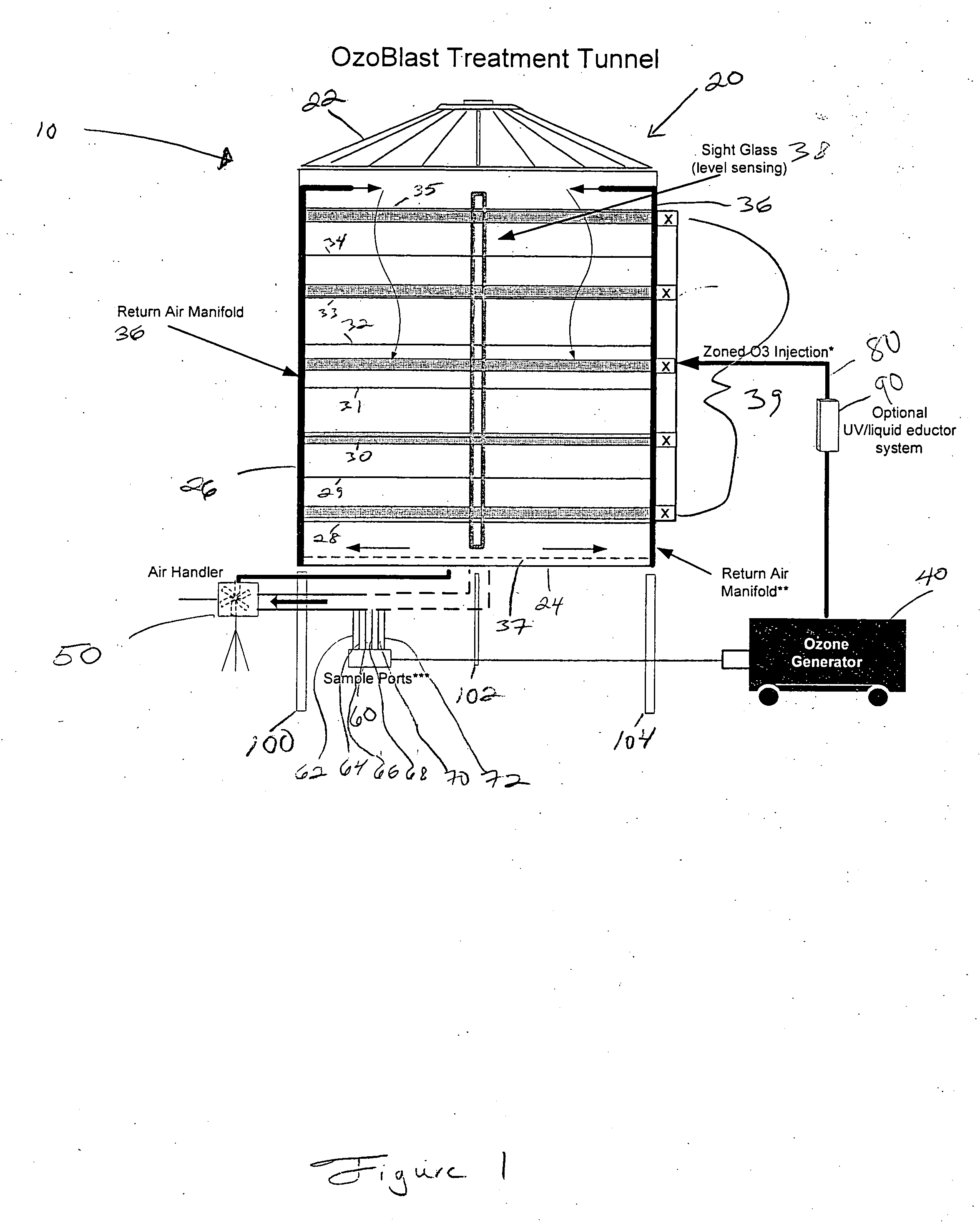 Method and system for sanitization of grain products