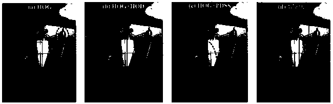 Pedestrian detection algorithm of fusing color image edges and HOD (Histogram of Oriented Depths)