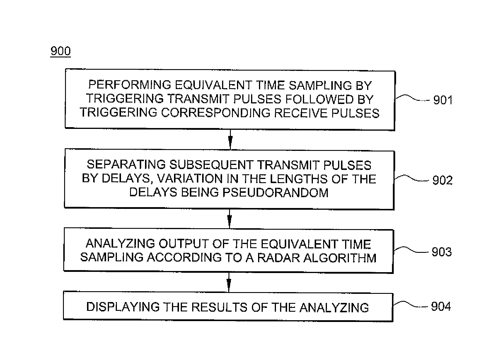Systems and methods for providing trigger timing