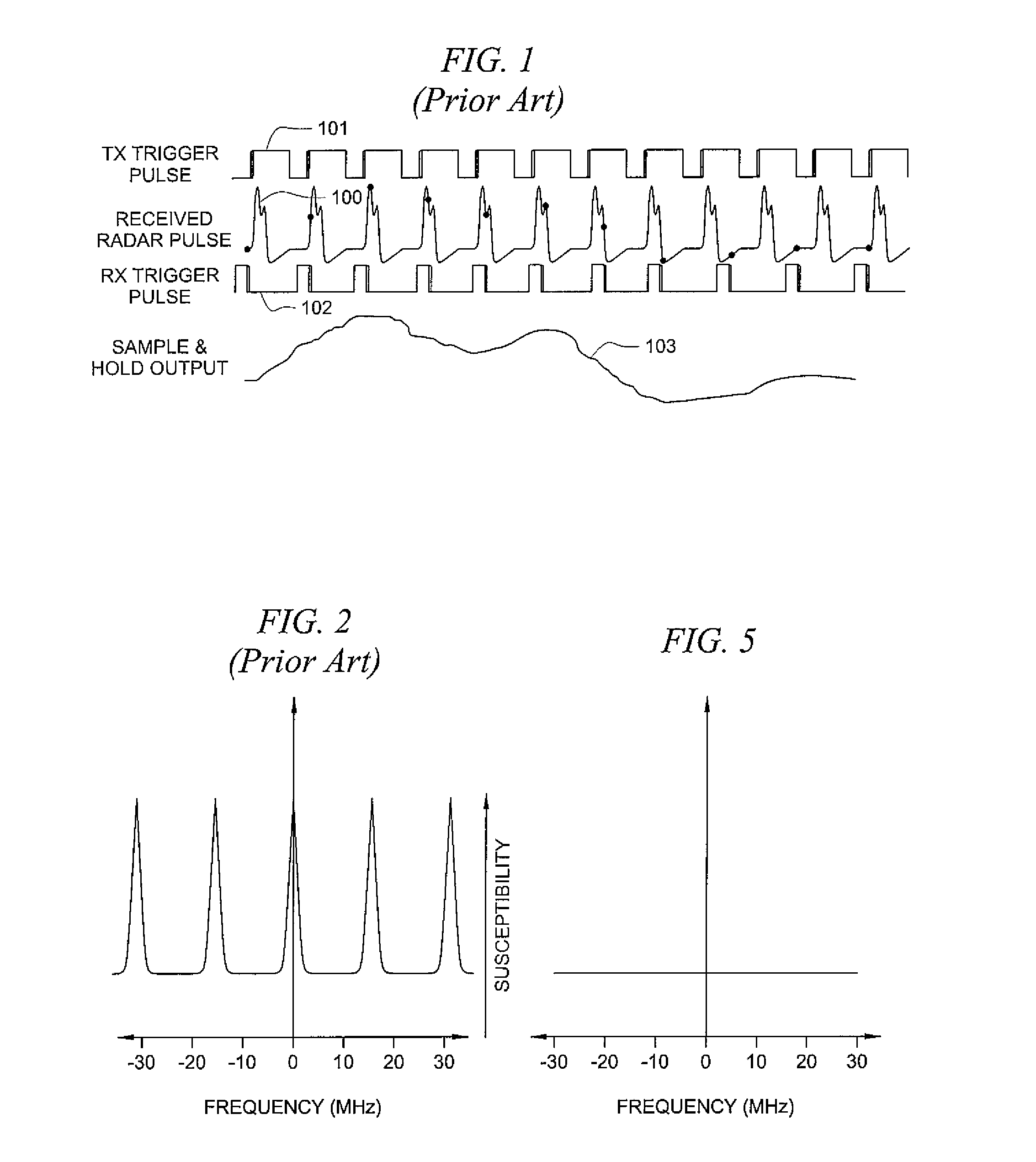 Systems and methods for providing trigger timing