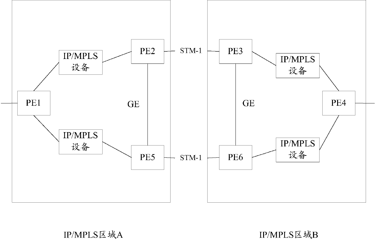 Quick service switchover method and device