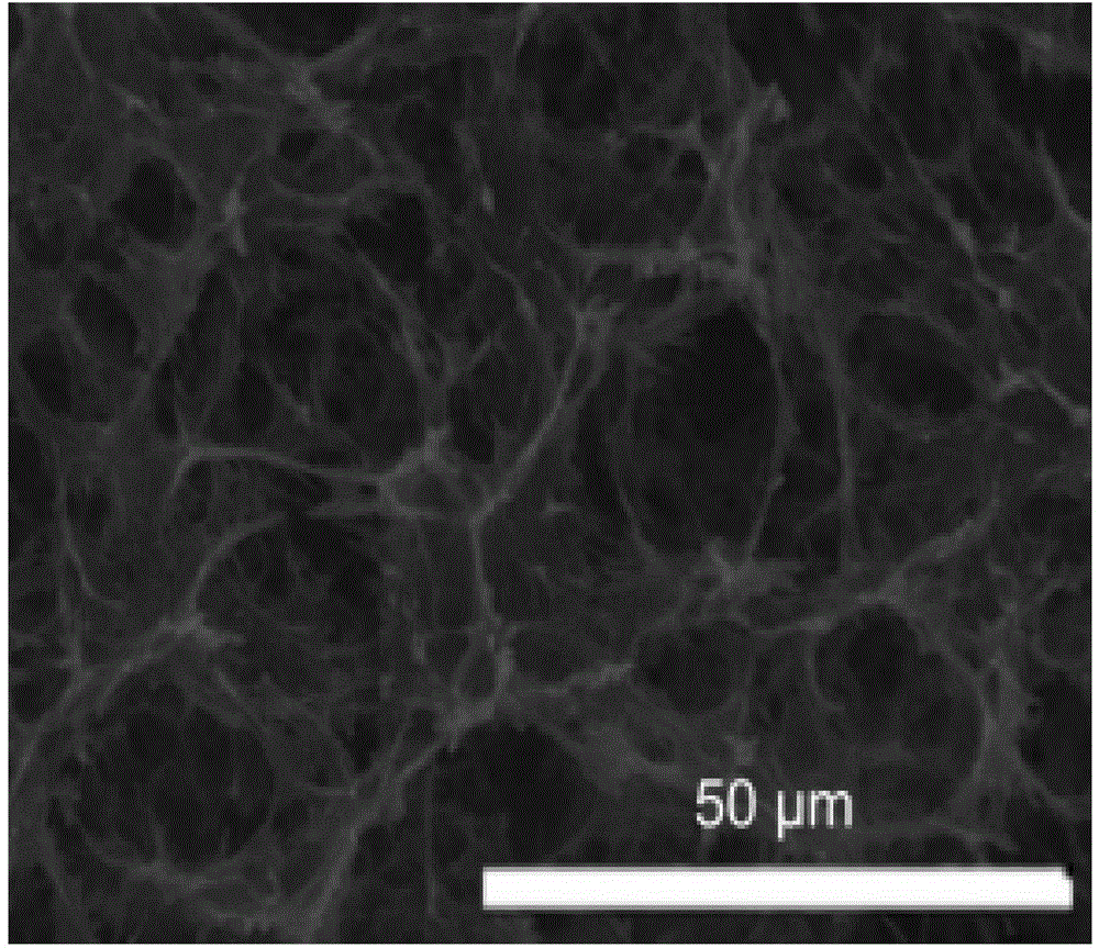 Preparation method of nitrogen-doped graphene for cathode of lithium ion battery