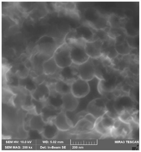 Nickel boride/boron-doped porous carbon material and preparation thereof, and application in lithium-sulfur battery