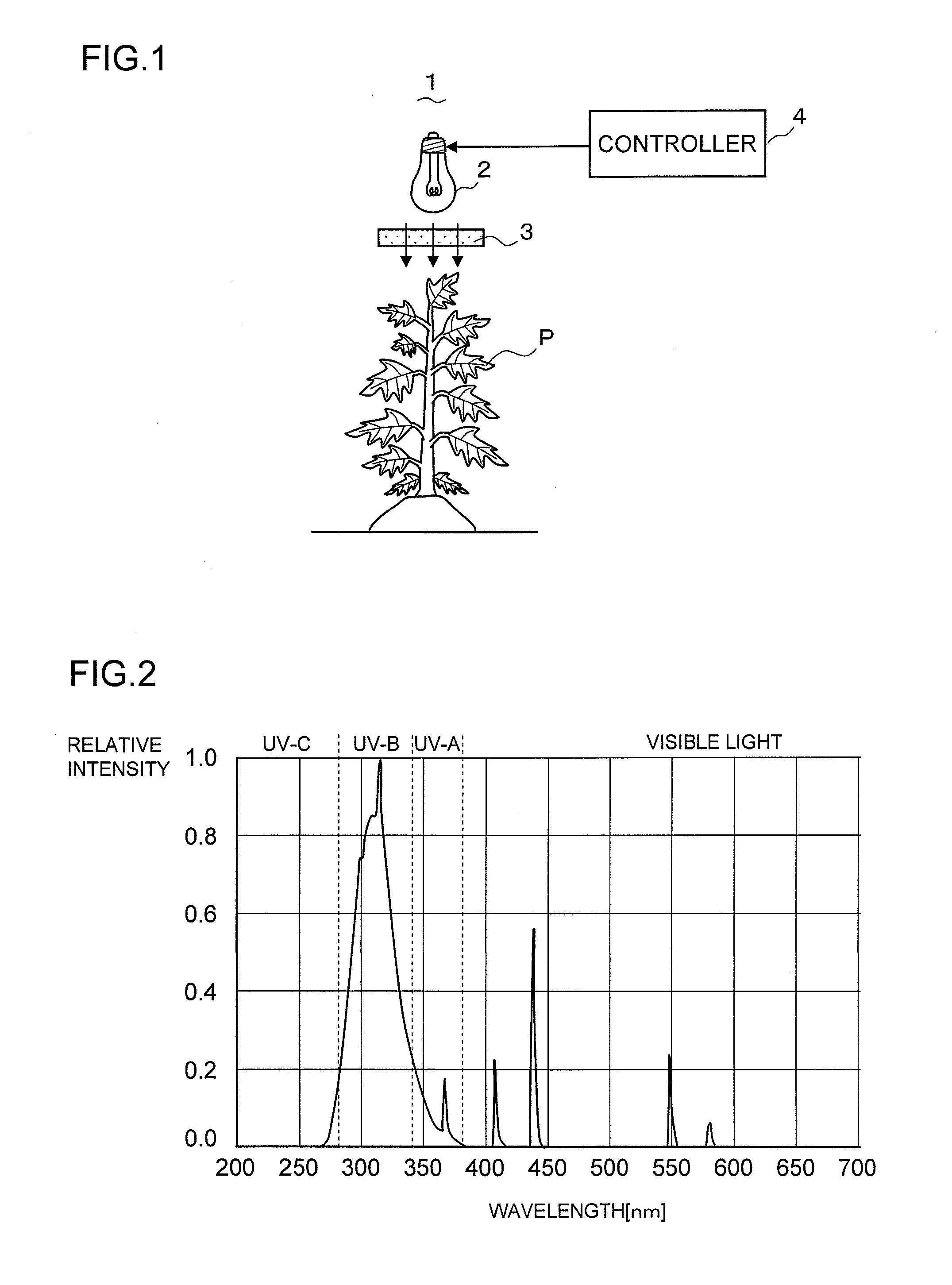Lighting apparatus for controlling plant disease