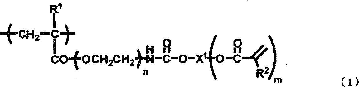 Curable composition containing a reactive (meth)acrylate polymer and a cured product thereof