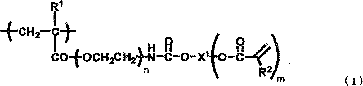 Curable composition containing a reactive (meth)acrylate polymer and a cured product thereof