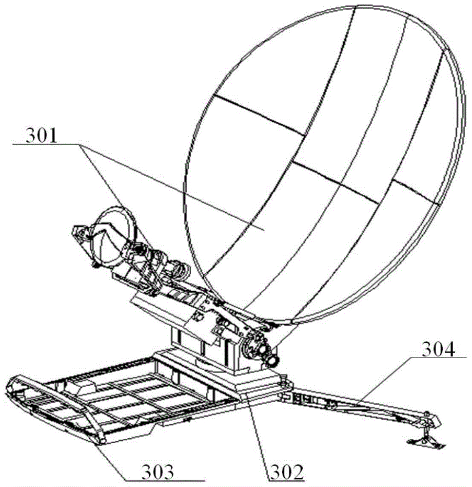 Turntable for portable ground satellite station