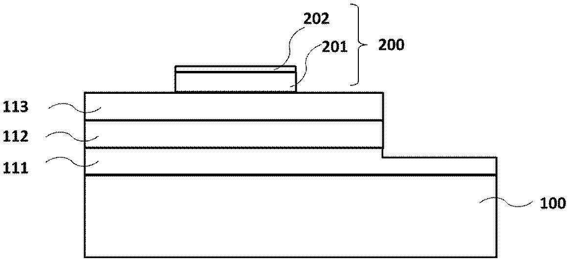 GaN-based luminous diode chip with current blocking structure and manufacturing method thereof