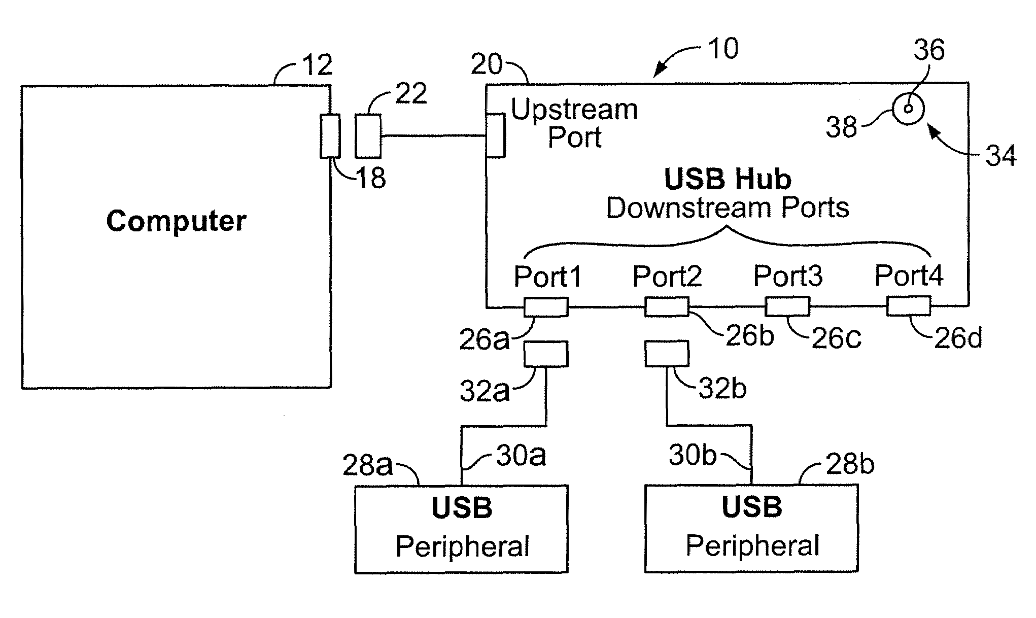 Carabiner universal serial bus hub