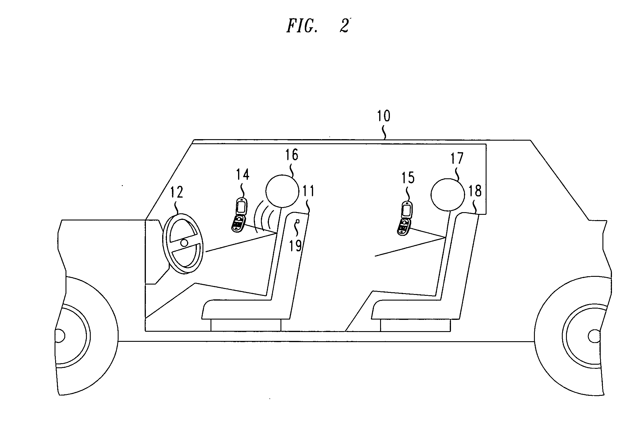 Method and apparatus for restricting the use of a mobile telecommunications device by a vehicle's driver