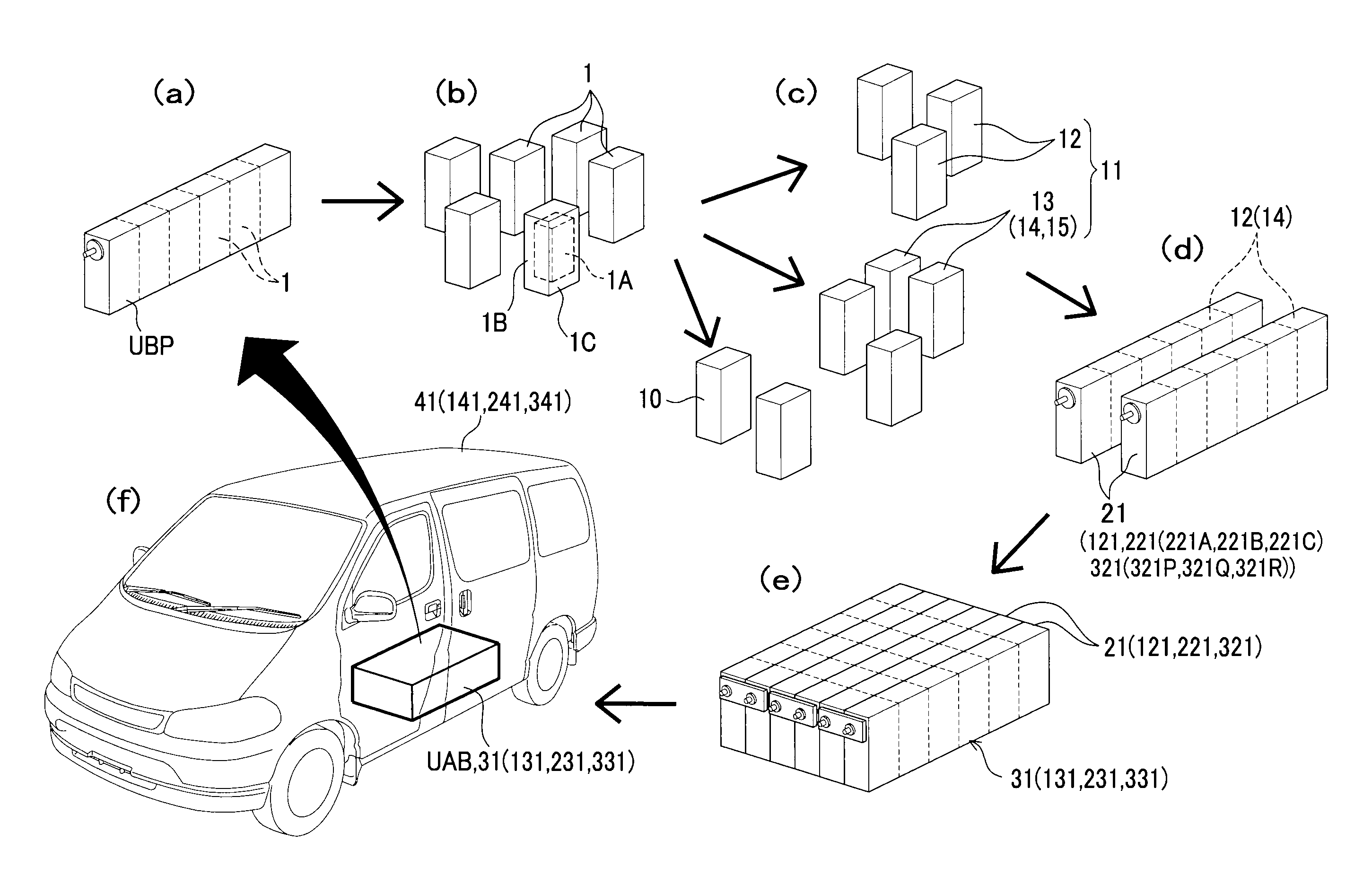 Method for sorting used secondary battery, rebuilt battery pack, vehicle and battery operated device incorporating same, and method for manufacturing rebuilt battery pack