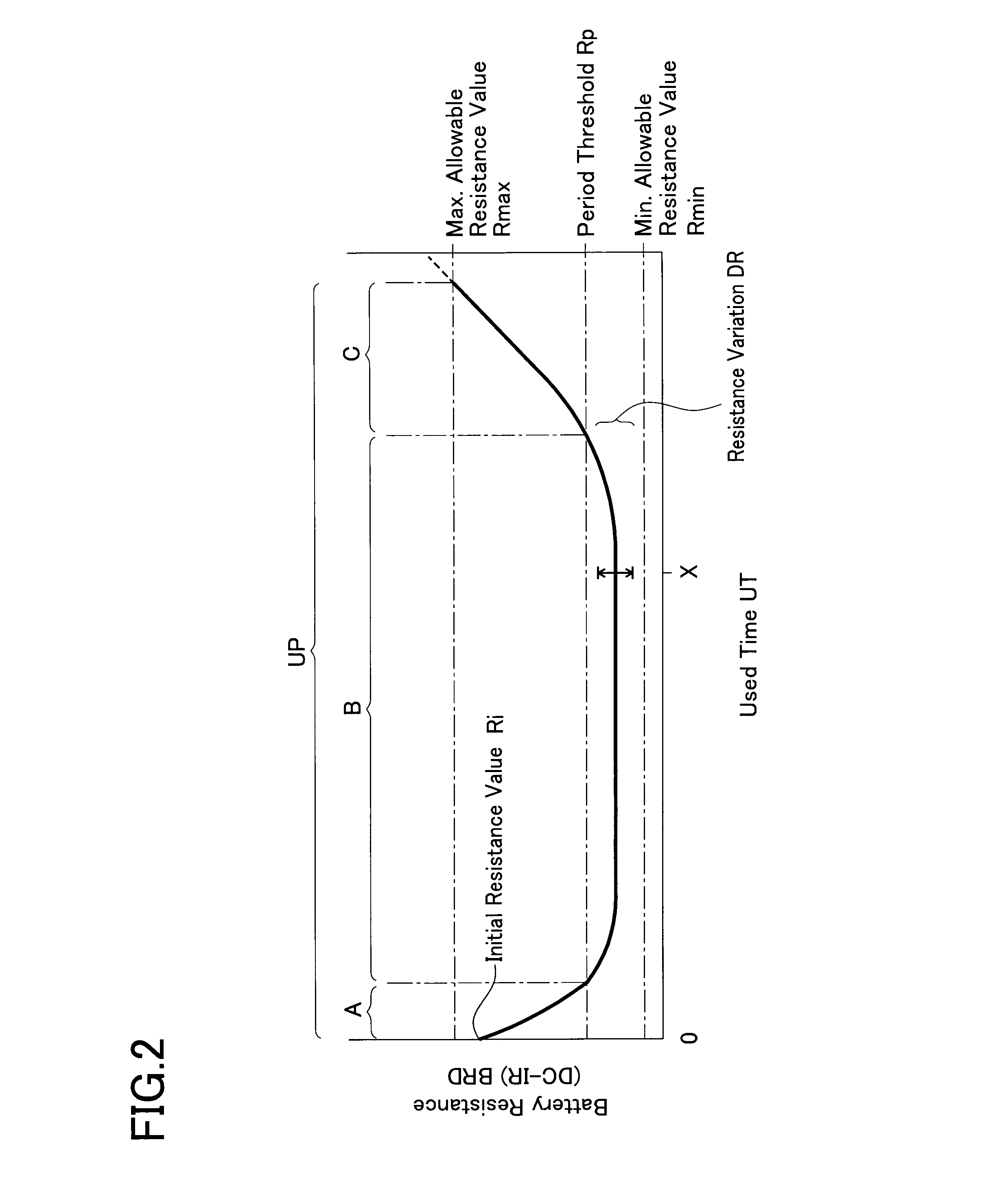Method for sorting used secondary battery, rebuilt battery pack, vehicle and battery operated device incorporating same, and method for manufacturing rebuilt battery pack