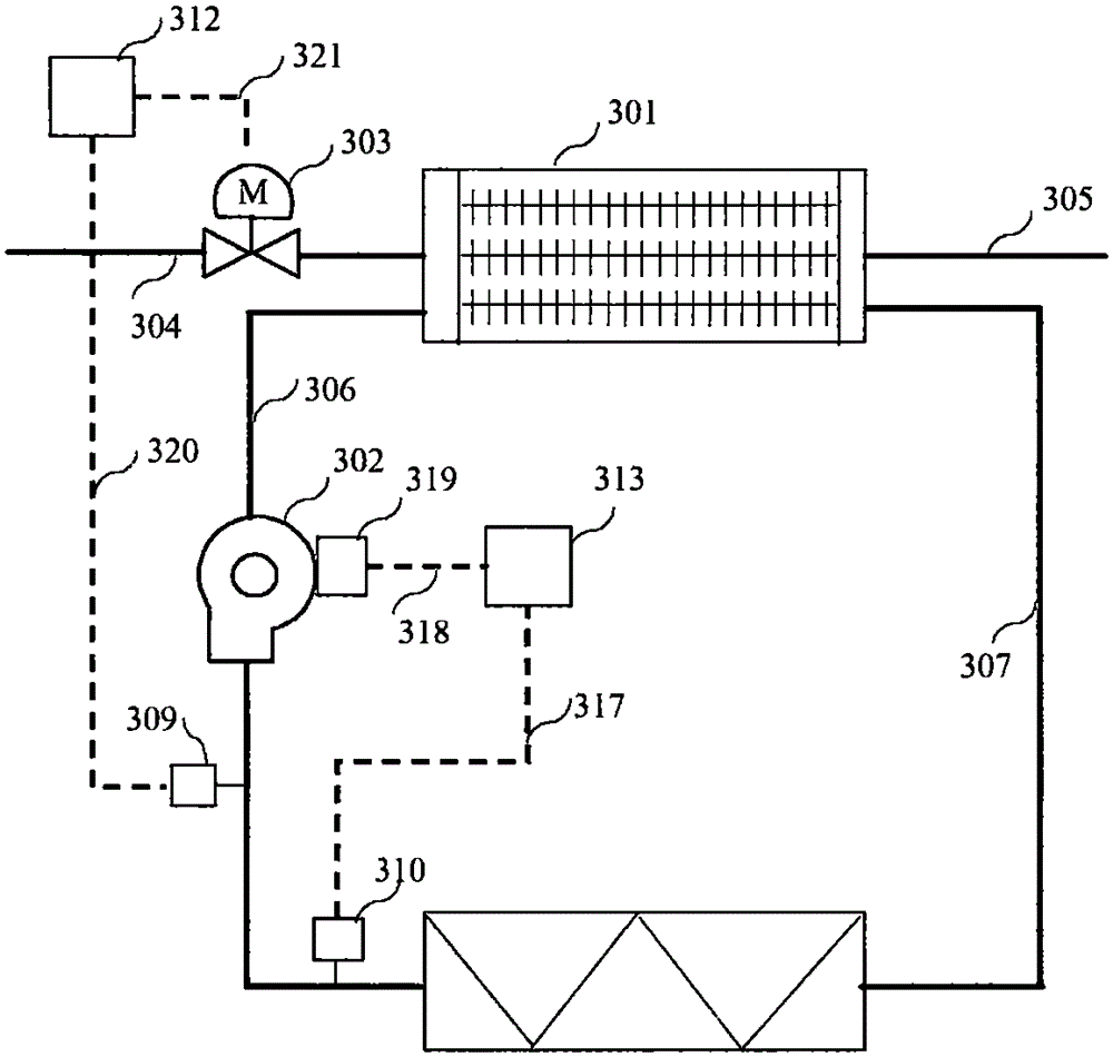 Energy-saving control device and method for data center air conditioning terminal