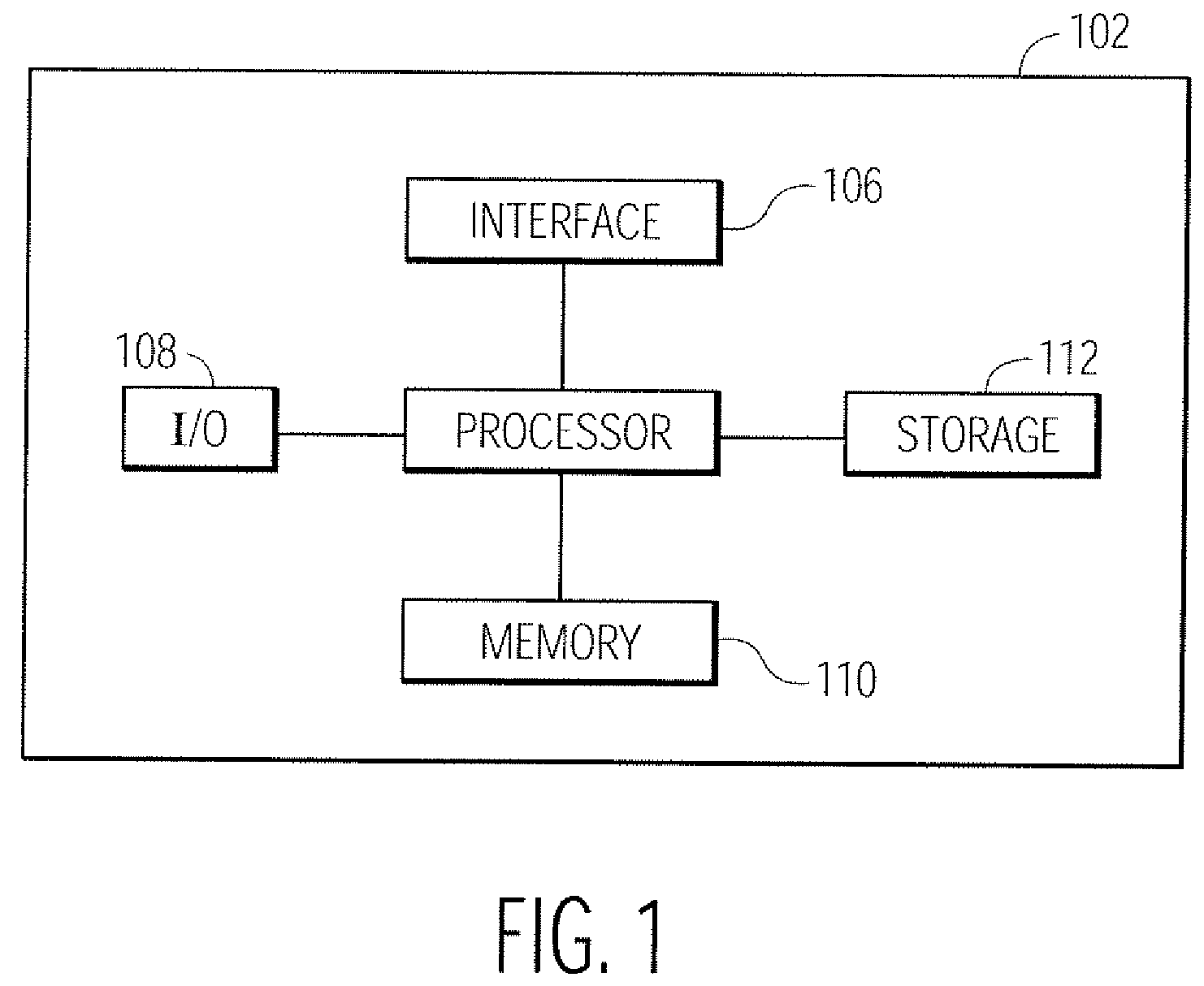 Method and apparatus for classifying tissue using image data