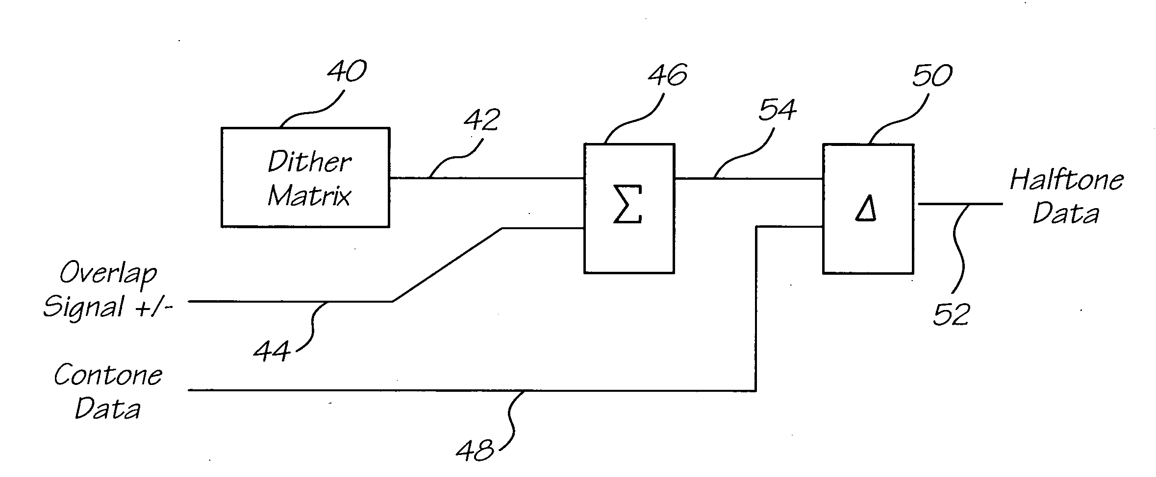 Method for controlling nozzle firing in overlapped printhead segments