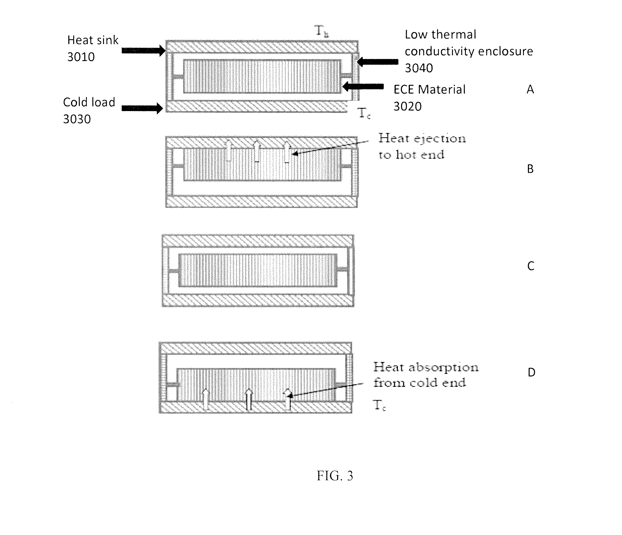 Cooling device including an electrocaloric composite