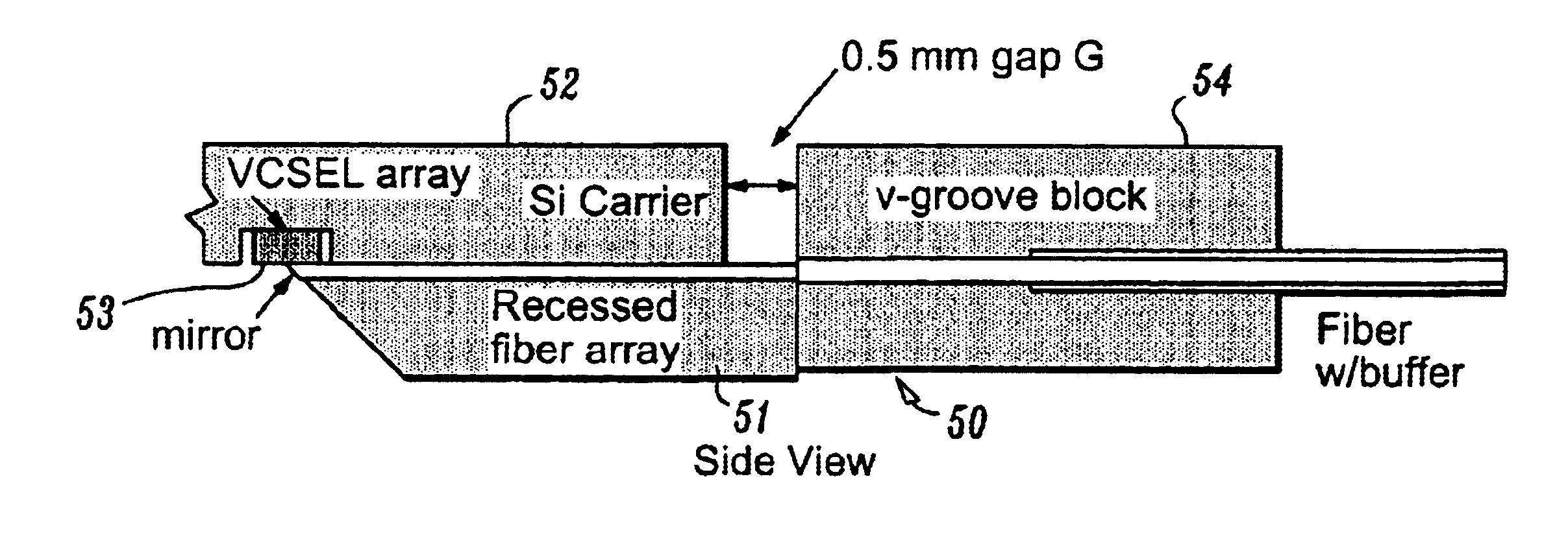 Devices and methods for side-coupling optical fibers to optoelectronic components