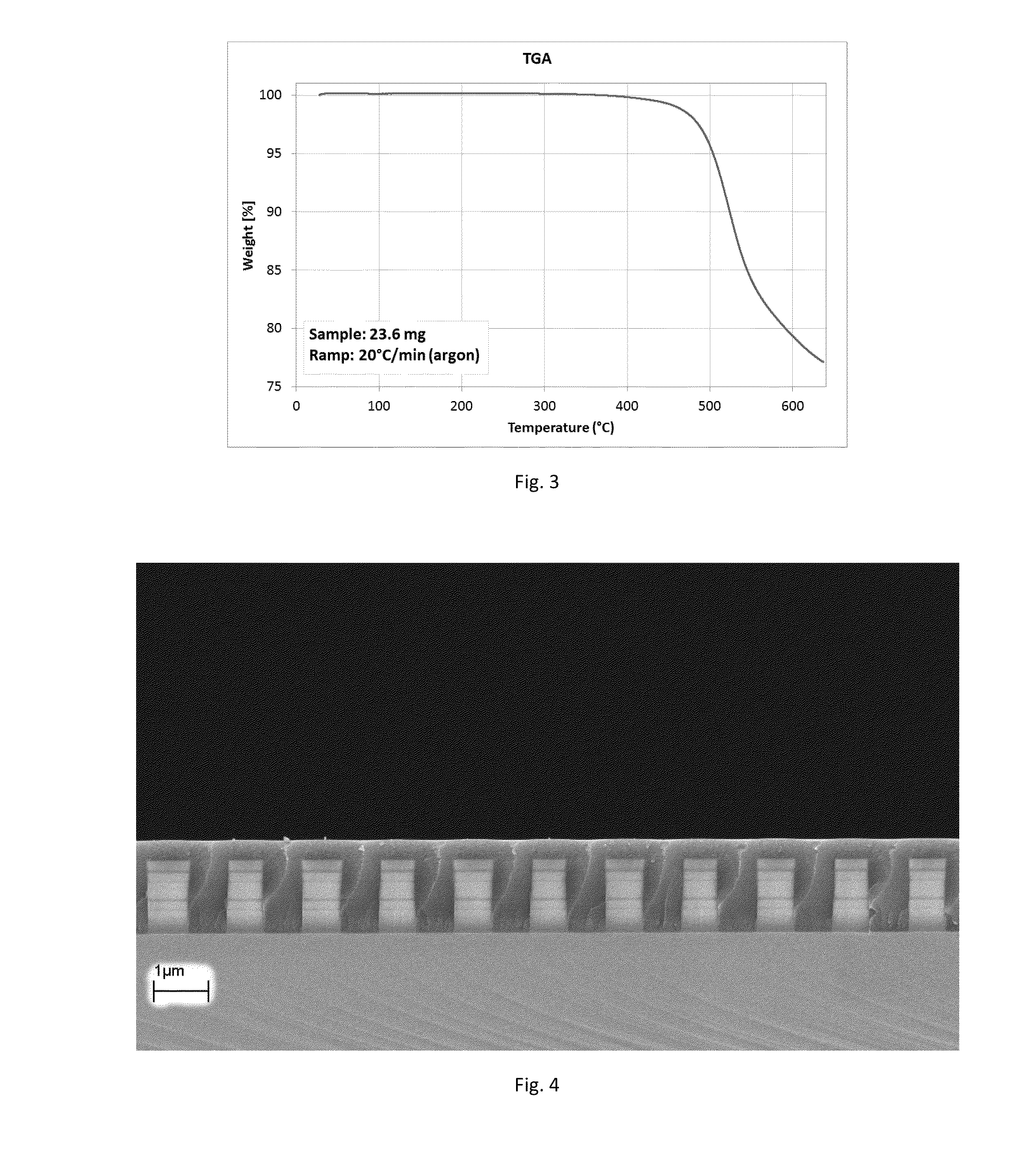 Organometallic Monomers and high Refractive index Polymers derived therefrom