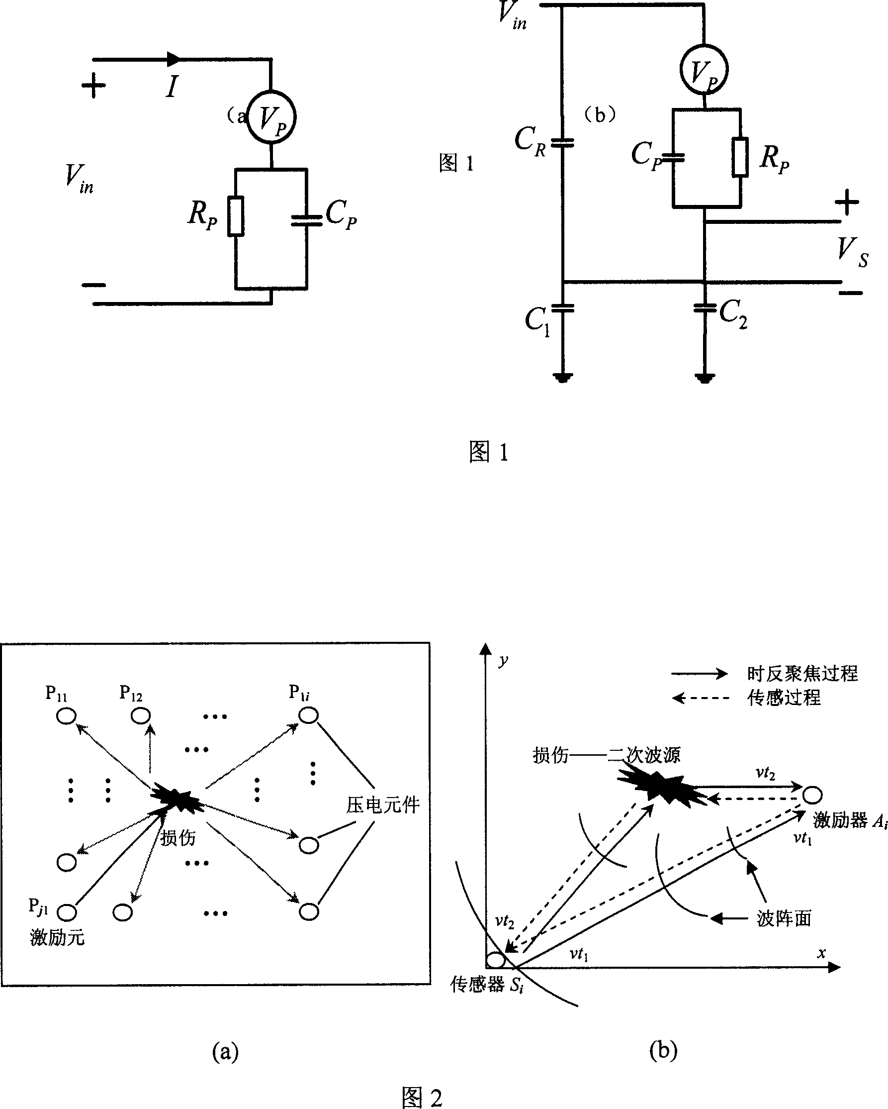 Method for investigating failure connection of engineering structure by signal focus