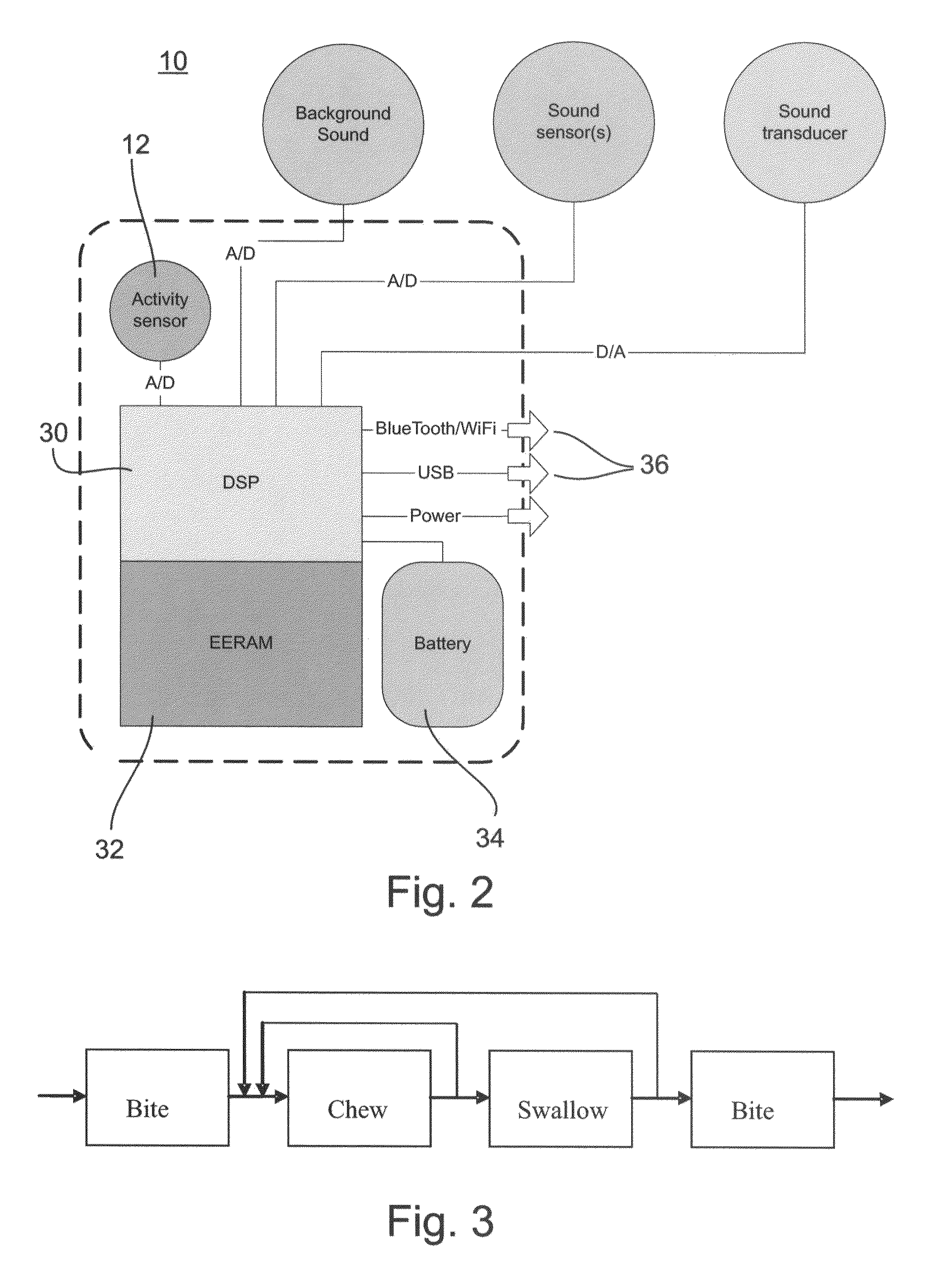 Systems and methods for monitoring and modifying behavior