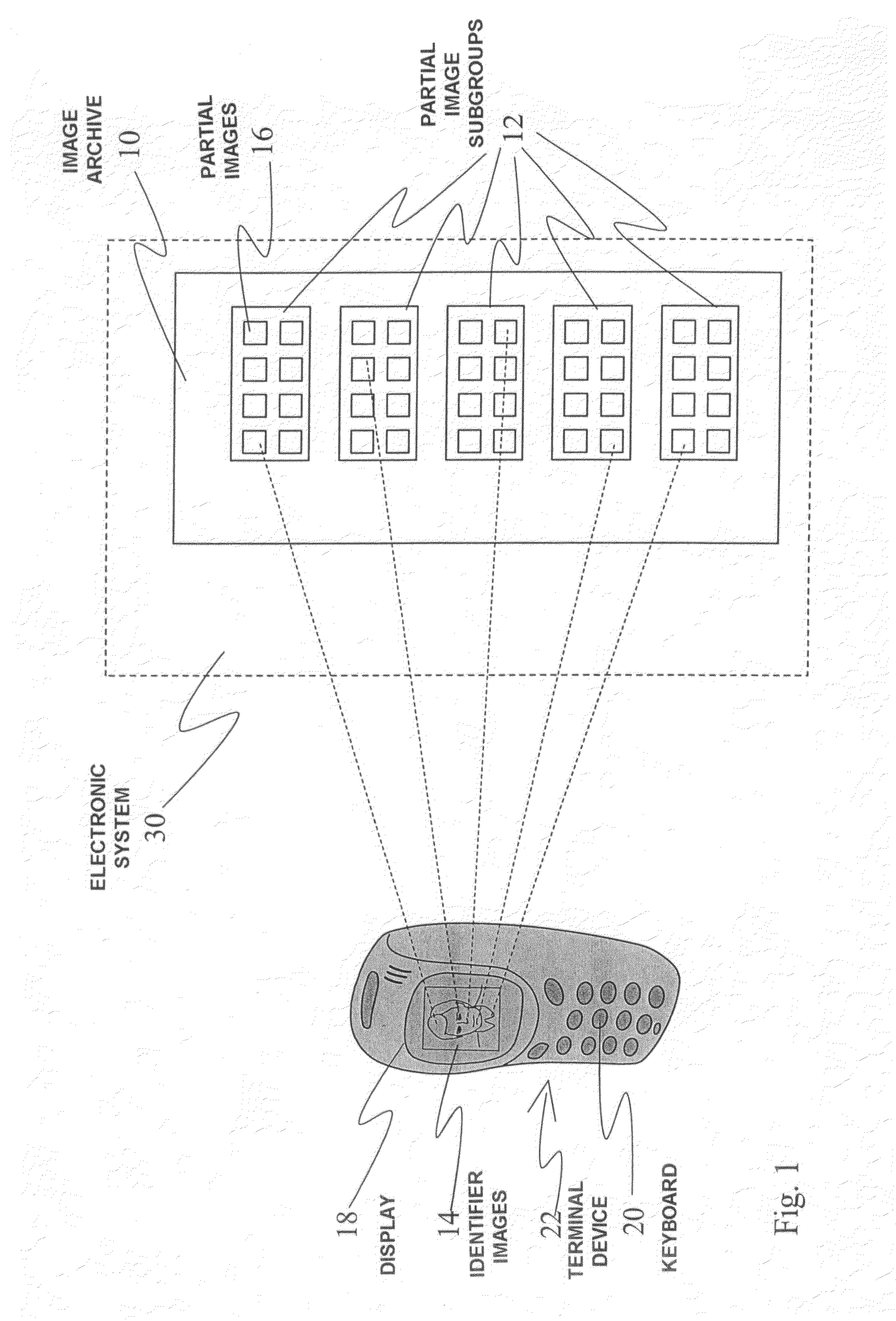 Method and system for producing a graphical password, and a terminal device