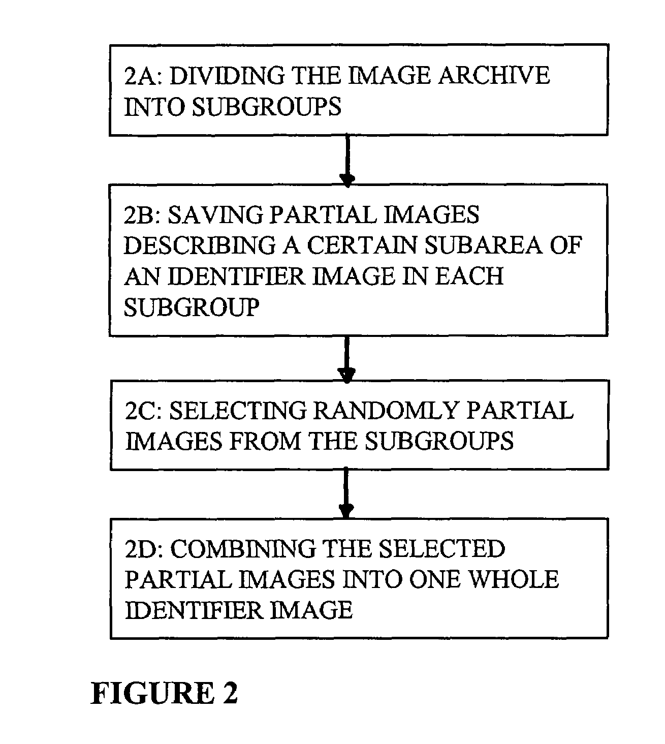 Method and system for producing a graphical password, and a terminal device