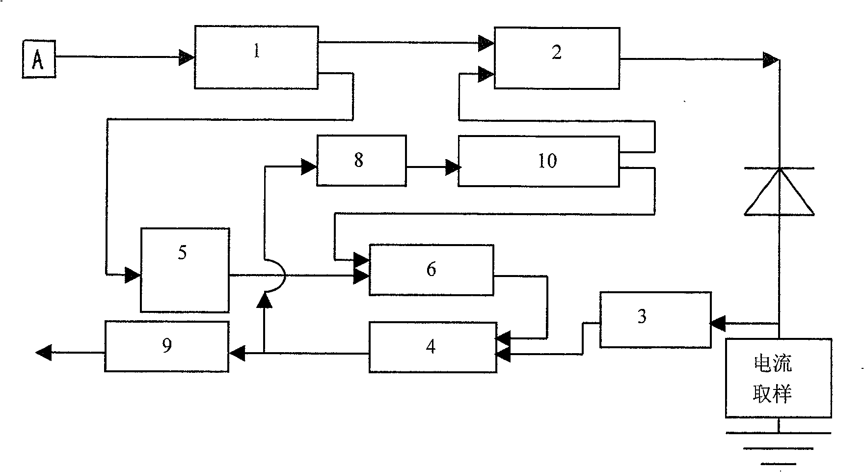 Method for collecting snowslide signal of APD single photon detector