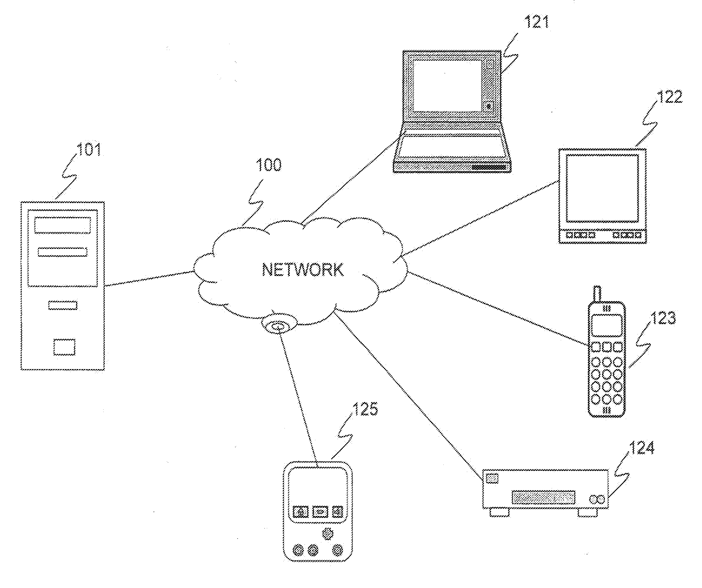 Information processing apparatus and method, and computer program