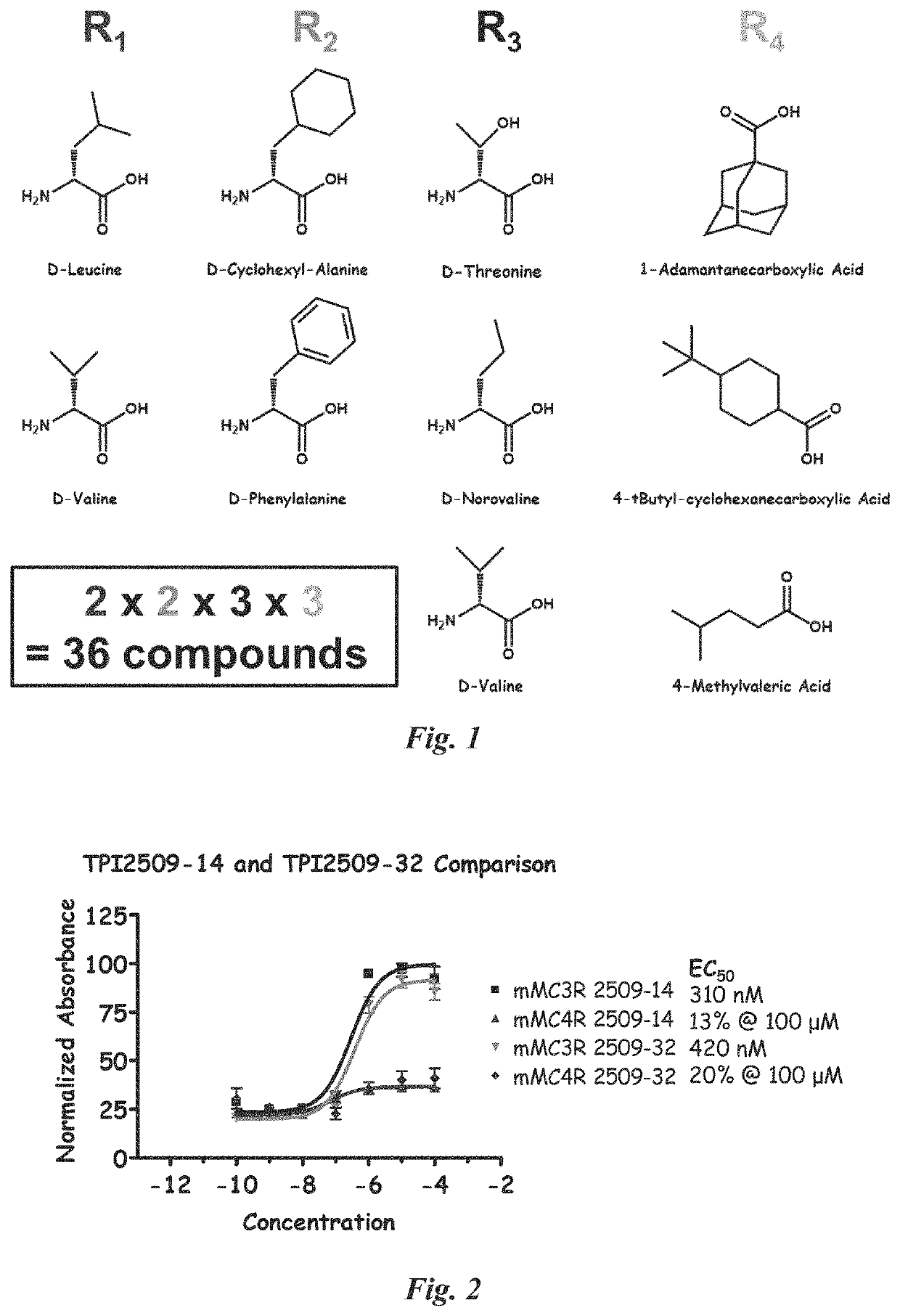 Selective small molecule peptidomimetic melanocortin ligands