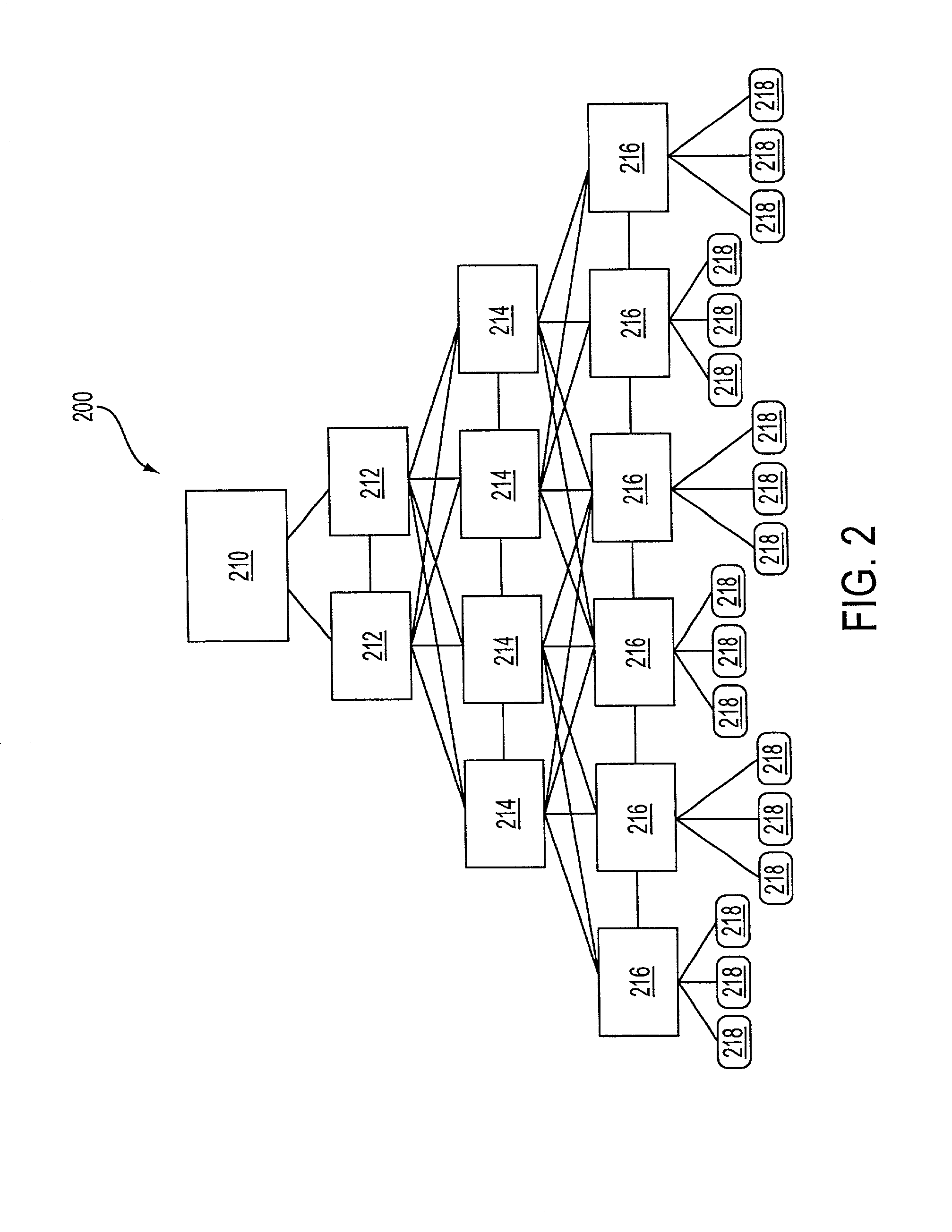 System and method for providing an information network on the internet