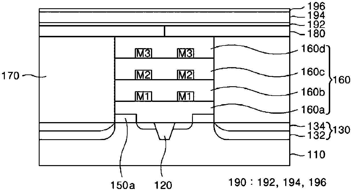 Image sensor and method of operation thereof