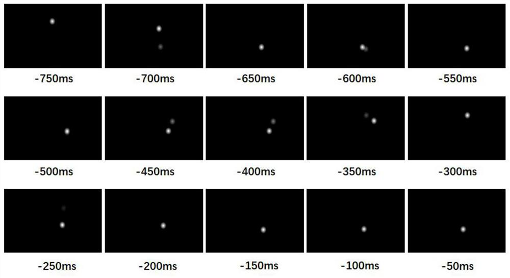 An image scaling and dragging method based on eye movement signals
