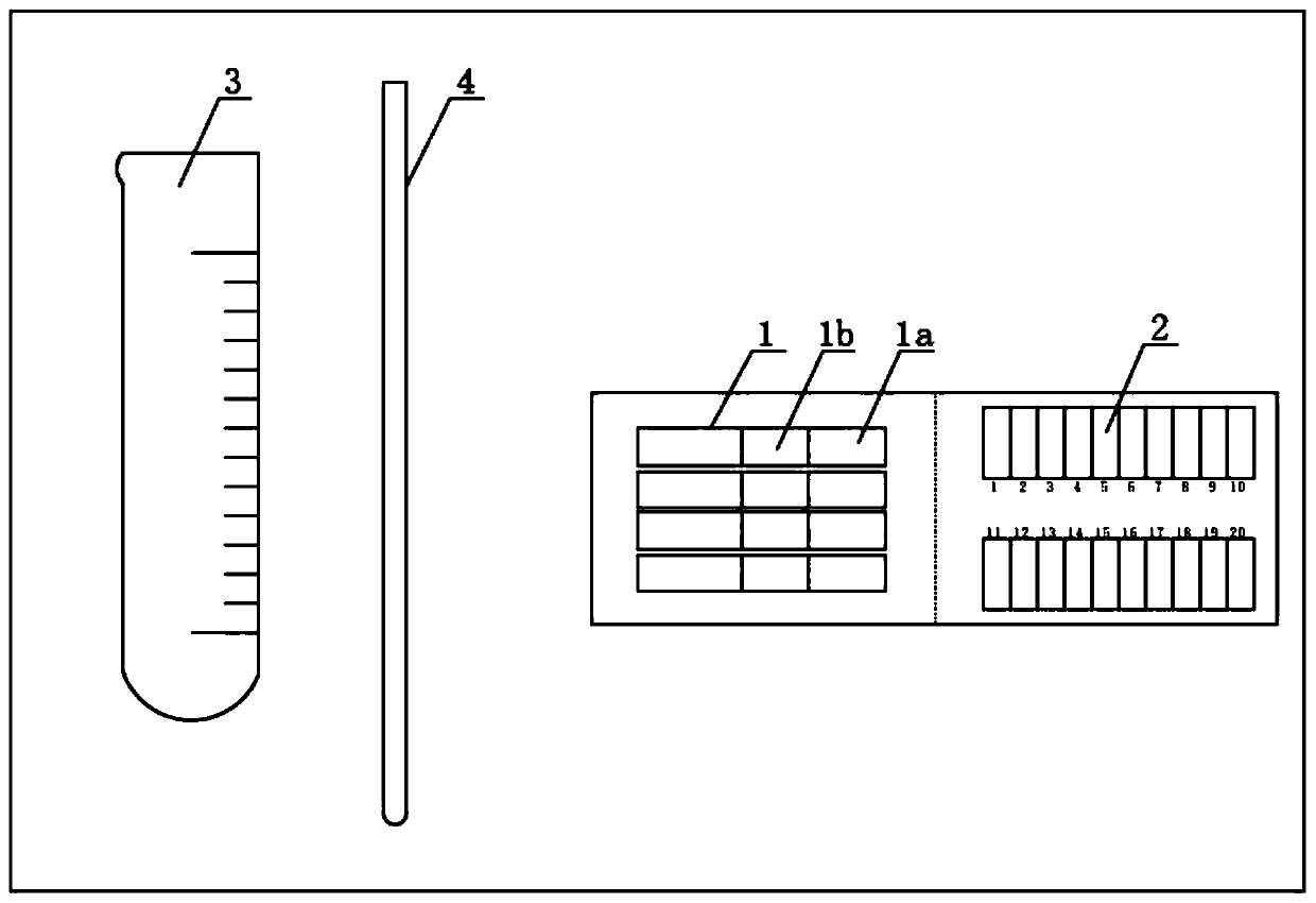 Compost maturity rapid detection test paper box and use method thereof
