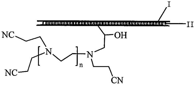 Chelation ion exchange fiber capable of resisting marine organism stain and preparation method thereof