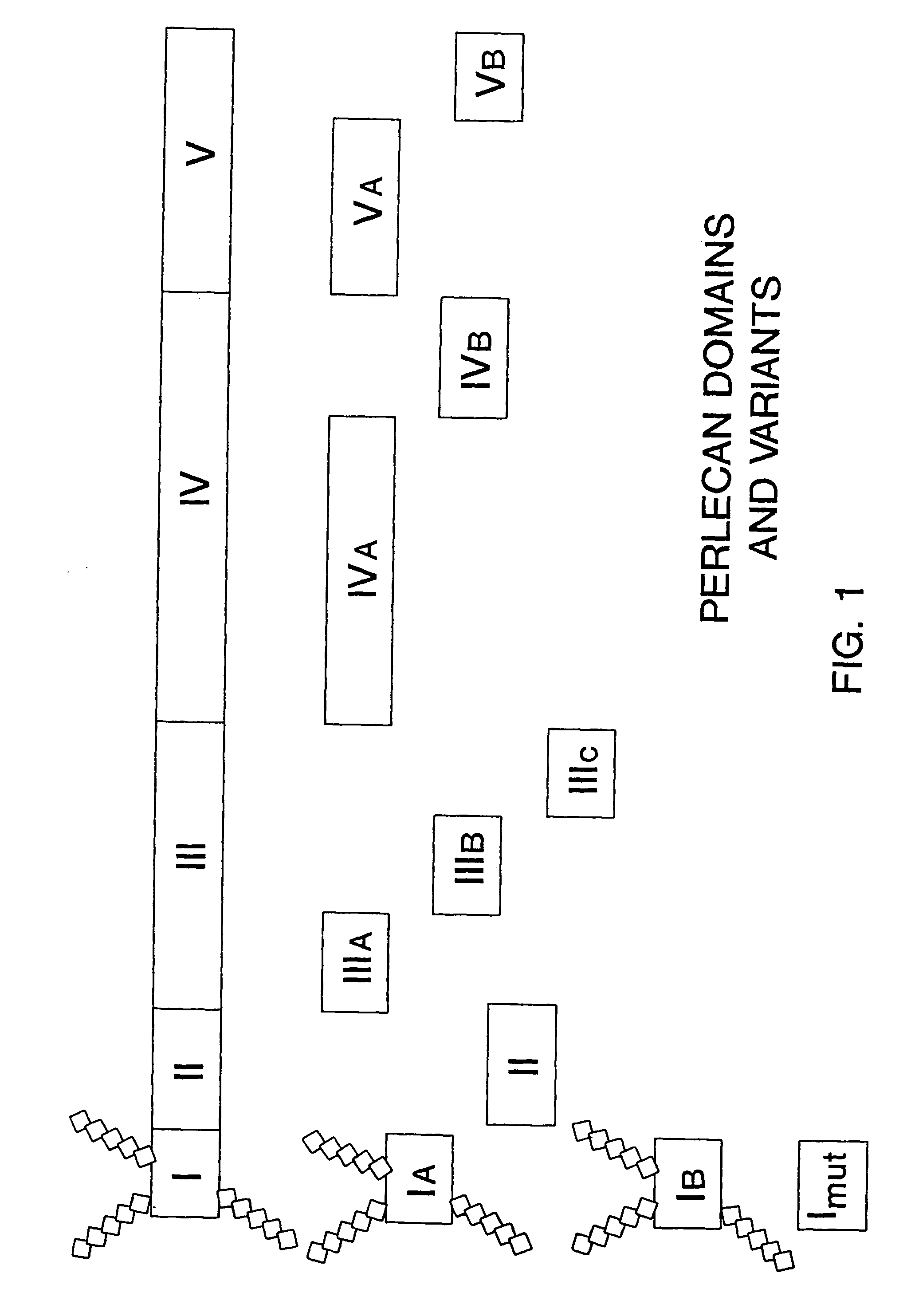Delivery system for heparin-binding growth factors